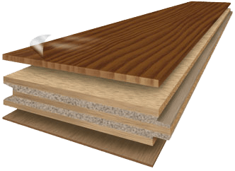 Engineered Hardwood Flooring